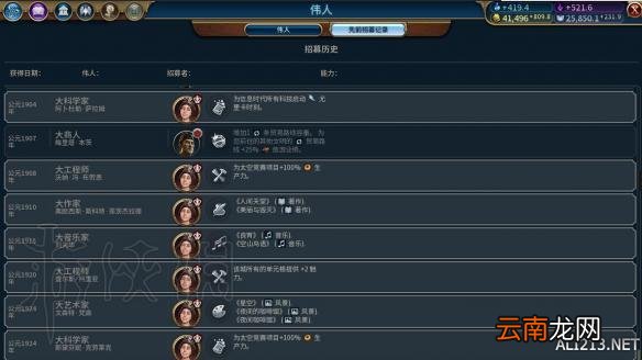 文明6维多利亚350T科技胜利图文心得 维多利亚科技怎么胜利