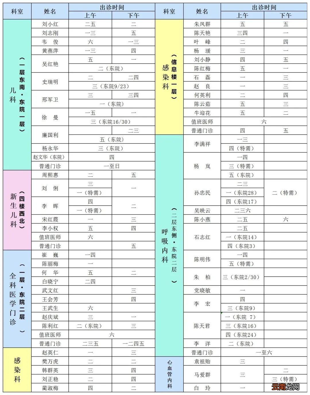 2022西安交大一附院暂停发热门诊通知