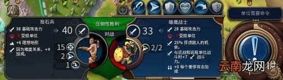 文明6雄鹰战士抓人概率分析 文明6雄鹰战士抓人有什么概率