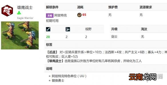 文明6雄鹰战士抓人概率分析 文明6雄鹰战士抓人有什么概率