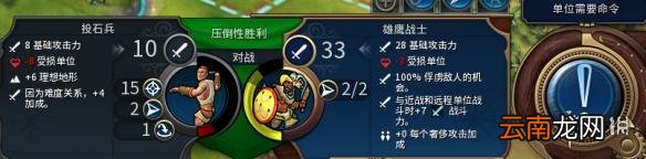 文明6雄鹰战士抓人概率分析 文明6雄鹰战士抓人有什么概率