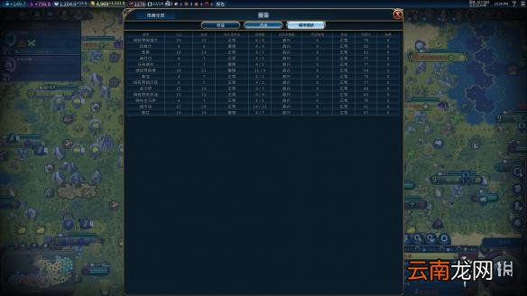 文明6刚果神标盘古无战自铺247T文化胜利 刚果怎么文化胜利