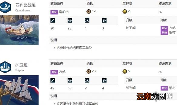 文明6远程海军和陆军优劣势对比分析 文明6海军单位好用吗