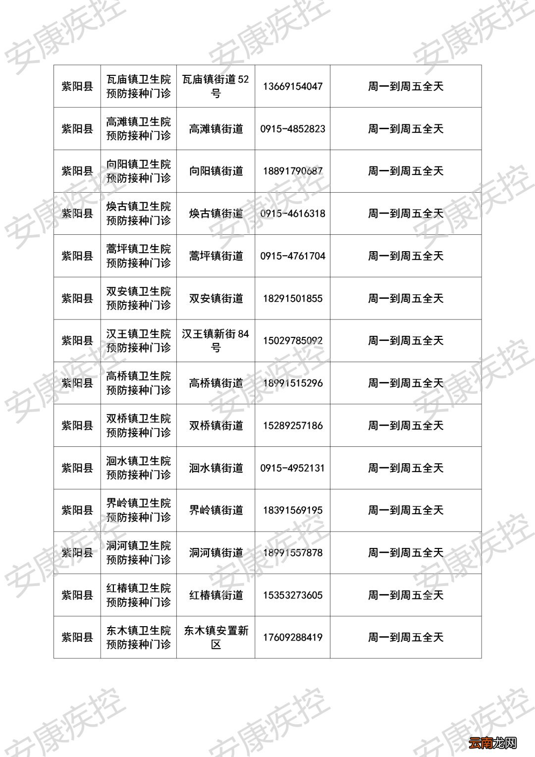 2022陕西安康启动新冠疫苗序贯接种程序