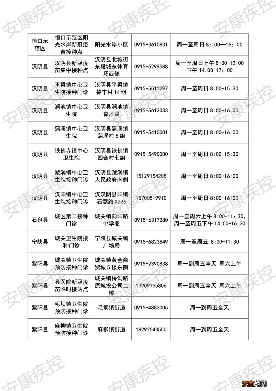 2022陕西安康启动新冠疫苗序贯接种程序