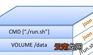 如何制作系统镜像 制作ISO镜像文件步骤
