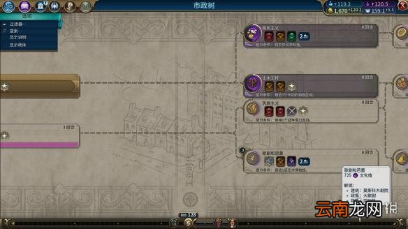 文明6亚历山大196T无战自铺文化胜利战报分享