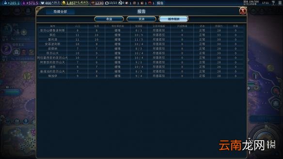 文明6亚历山大196T无战自铺文化胜利战报分享
