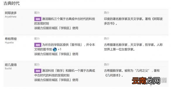 文明6征服胜利推荐区域建造顺序介绍 征服胜利条件介绍 军营