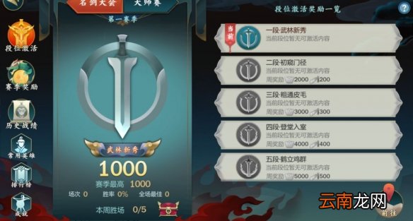 剑网3指尖江湖怎么赚钱 指尖江湖新版本搬砖攻略
