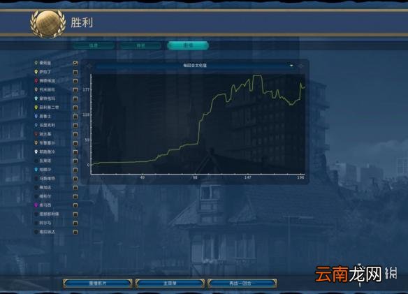 文明6中国200T无战科技胜利简报分享 中国如何获得科技胜利