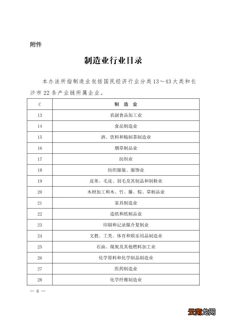 长沙制造业企业专业技术人才购房补贴申请指南