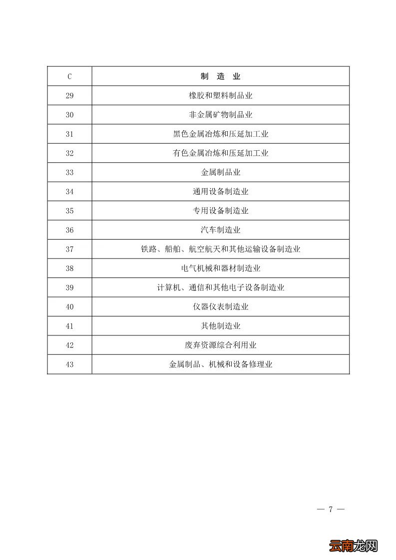 长沙制造业企业专业技术人才购房补贴申请指南