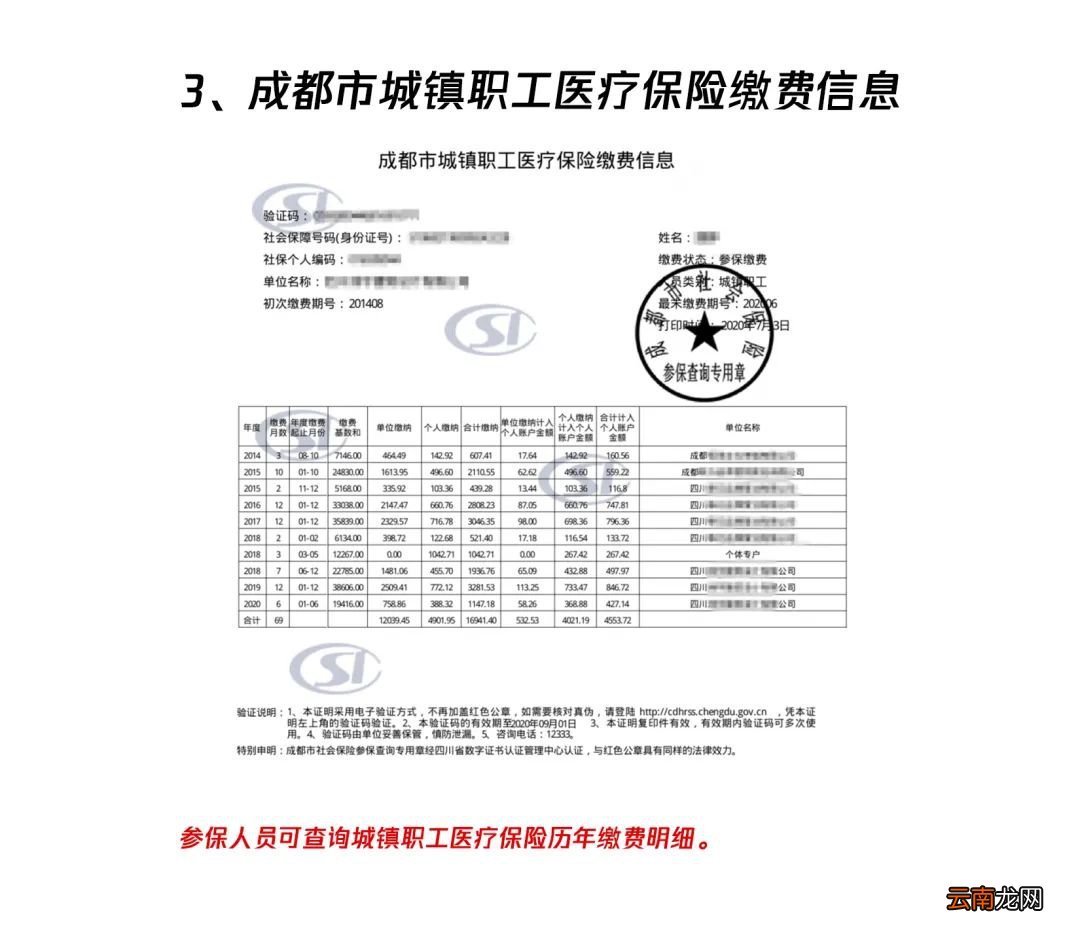 成都积分入户社保加分证明材料
