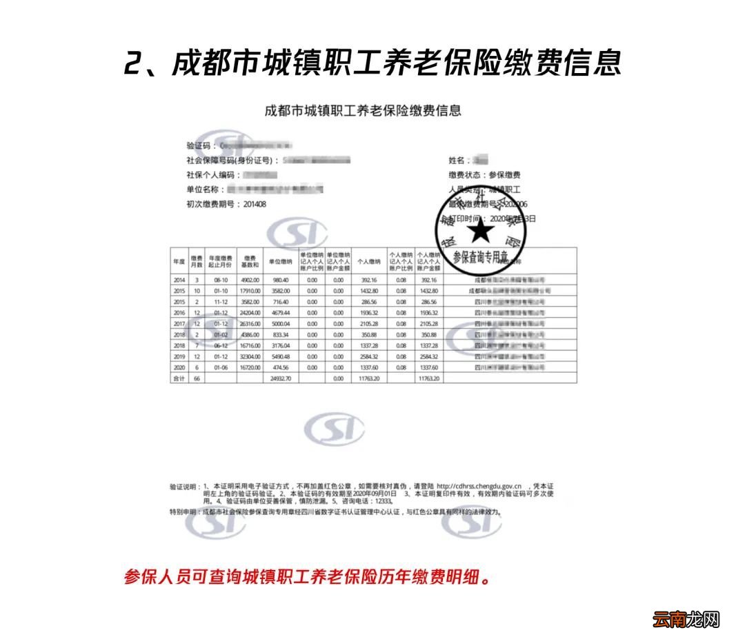 成都积分入户社保加分证明材料