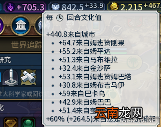 文明6地球图刚果神标整250t零宣战文化胜利战报