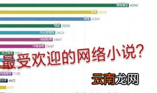 在哪连载小说比较好 来看看吧