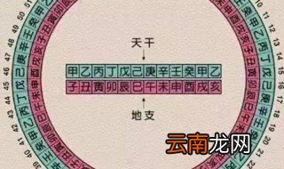八字是哪八个字 八字是指什么