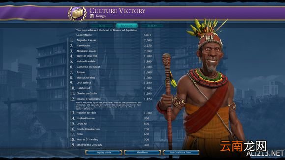 《文明6》神级刚果文化胜利玩法技巧 刚果怎么取得文化胜利