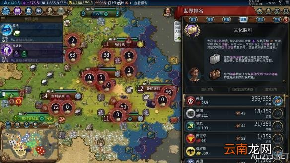 《文明6》神标维多利亚253t文物胜利心得