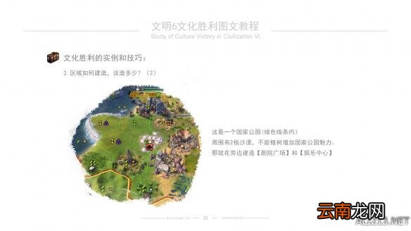 《文明6》文化胜利图文教程 文化胜利玩法技巧