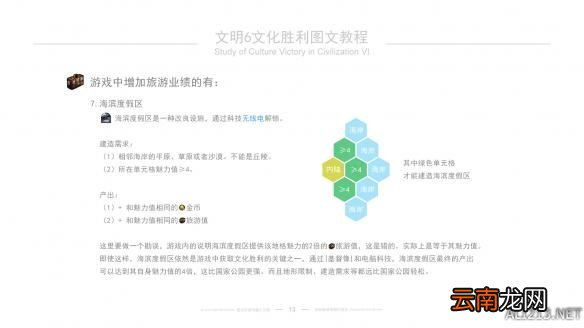 《文明6》文化胜利图文教程 文化胜利玩法技巧