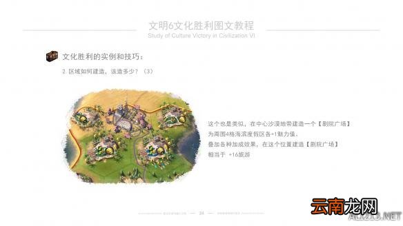 《文明6》文化胜利图文教程 文化胜利玩法技巧