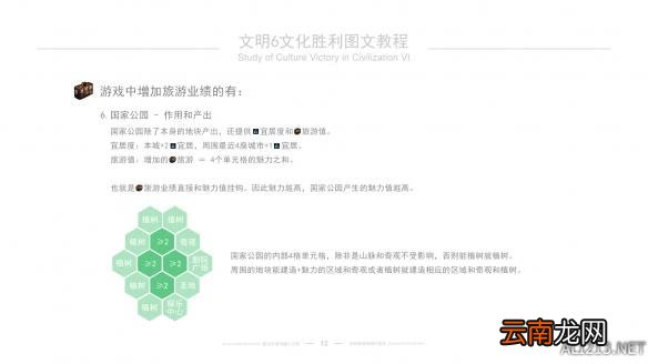 《文明6》文化胜利图文教程 文化胜利玩法技巧