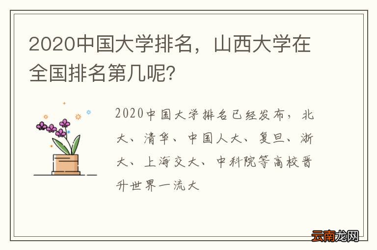 2020中国大学排名，山西大学在全国排名第几呢？