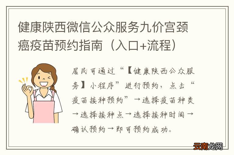 入口+流程 健康陕西微信公众服务九价宫颈癌疫苗预约指南