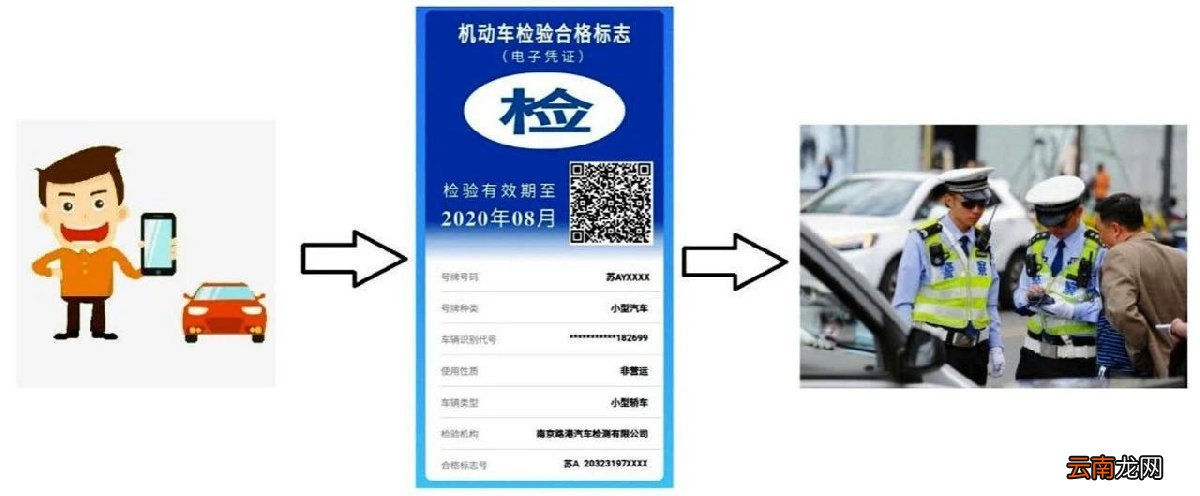 天津遇交警检查时如何出示机动车检验标志电子凭证？