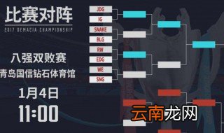 bo3双败赛制什么意思 bo3双败赛制的含义