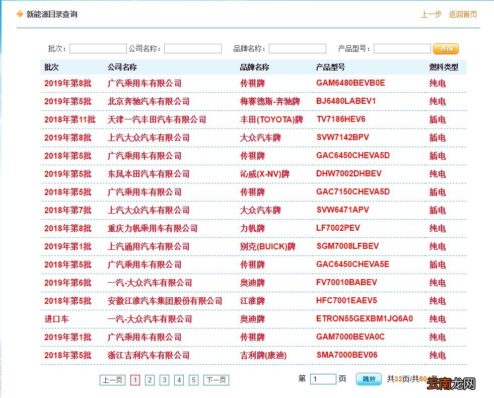 附查询入口 新能源汽车型号目录