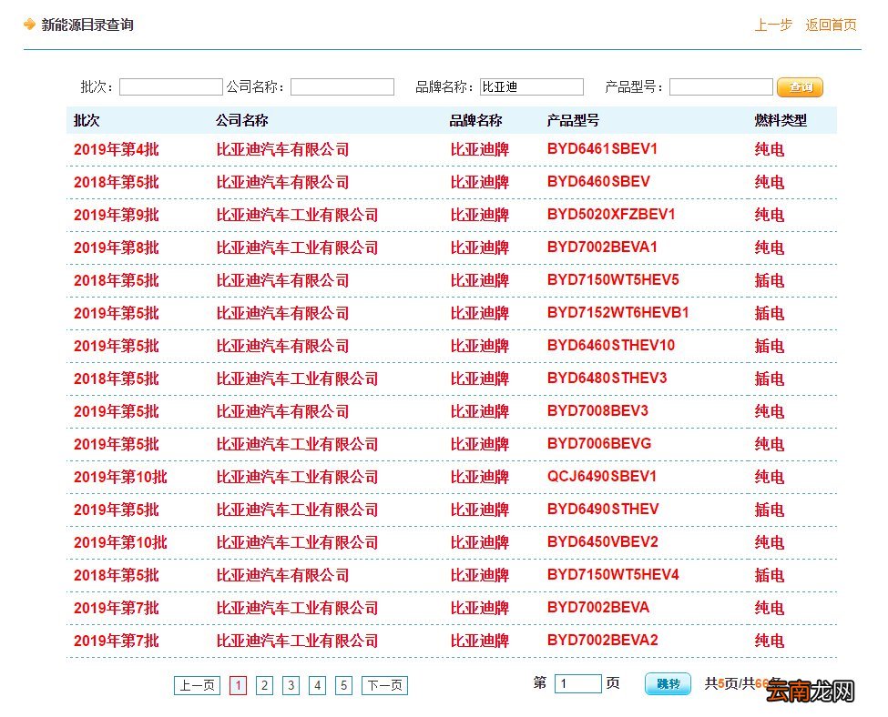 附查询入口 新能源汽车型号目录
