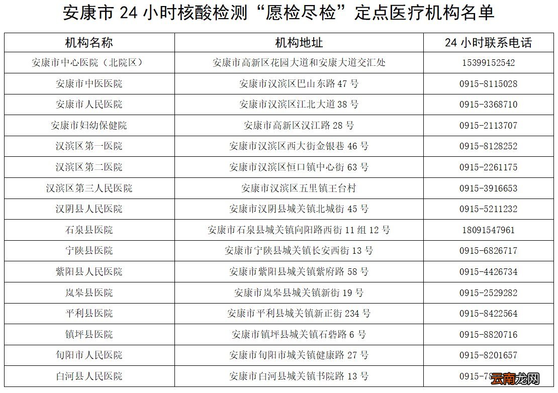 2022陕西安康汉滨区新冠疫苗接种通知