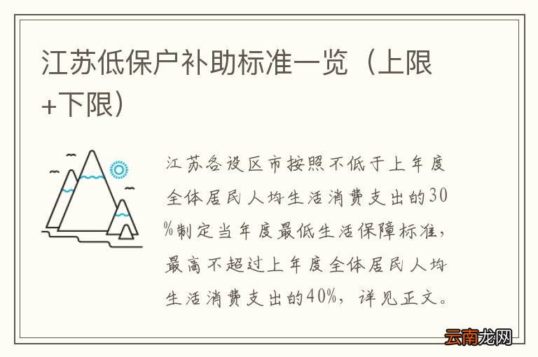 上限+下限 江苏低保户补助标准一览