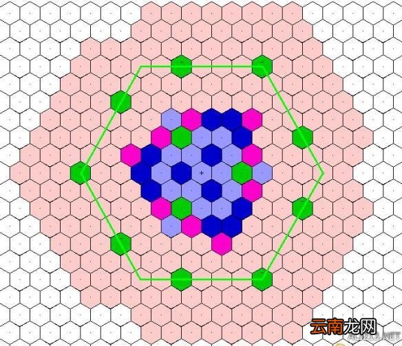 《文明6》六边形网格布局规划详解
