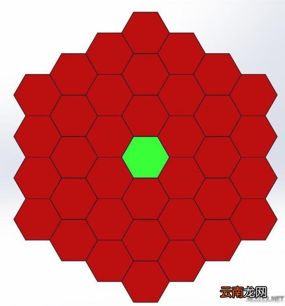 《文明6》六边形网格布局规划详解