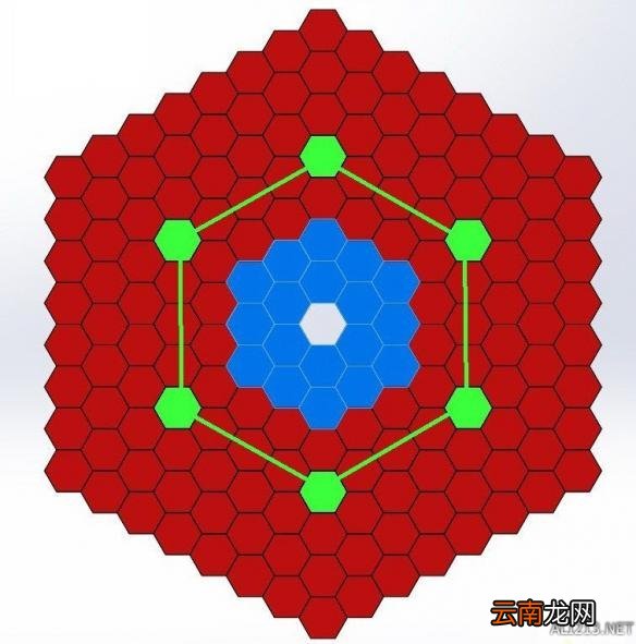 《文明6》六边形网格布局规划详解