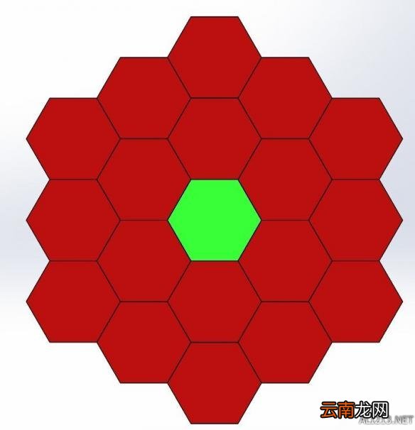 《文明6》六边形网格布局规划详解