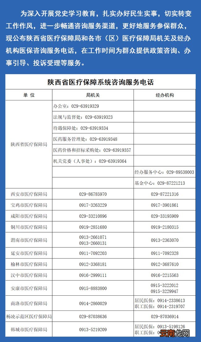 陕西各地市医保咨询电话