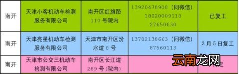 疫情期间 天津南开年检验车地点