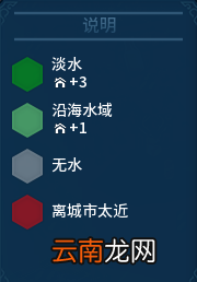 《文明6》人口增长全方面解析 人口怎么增长 人口增长机制介绍
