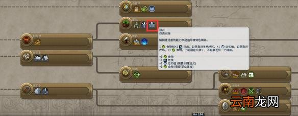 《文明6》人口增长全方面解析 人口怎么增长 人口增长机制介绍