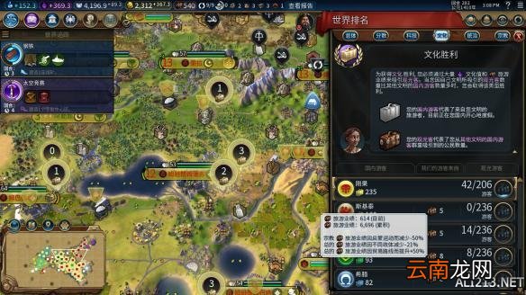 《文明6》刚果文明图文战报