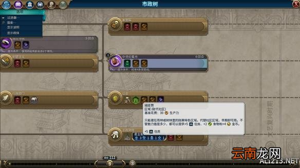 《文明6》刚果文明图文战报