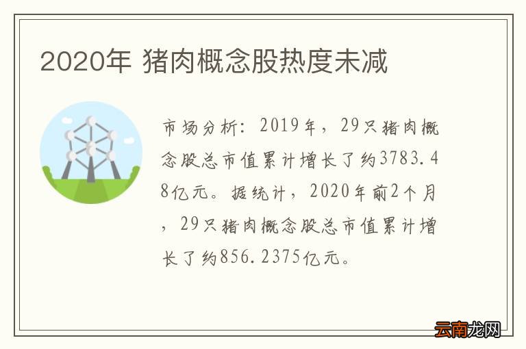2020年 猪肉概念股热度未减