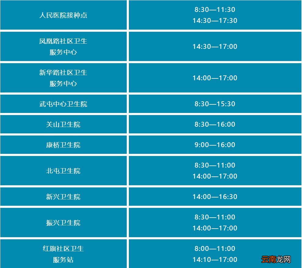 2022西安阎良区2月份新冠疫苗接种地址