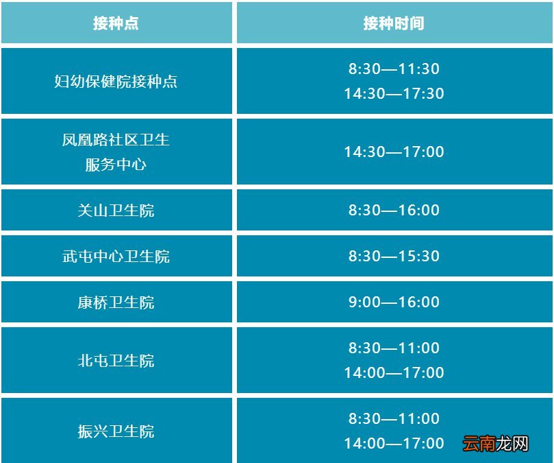 2022西安阎良区2月份新冠疫苗接种地址