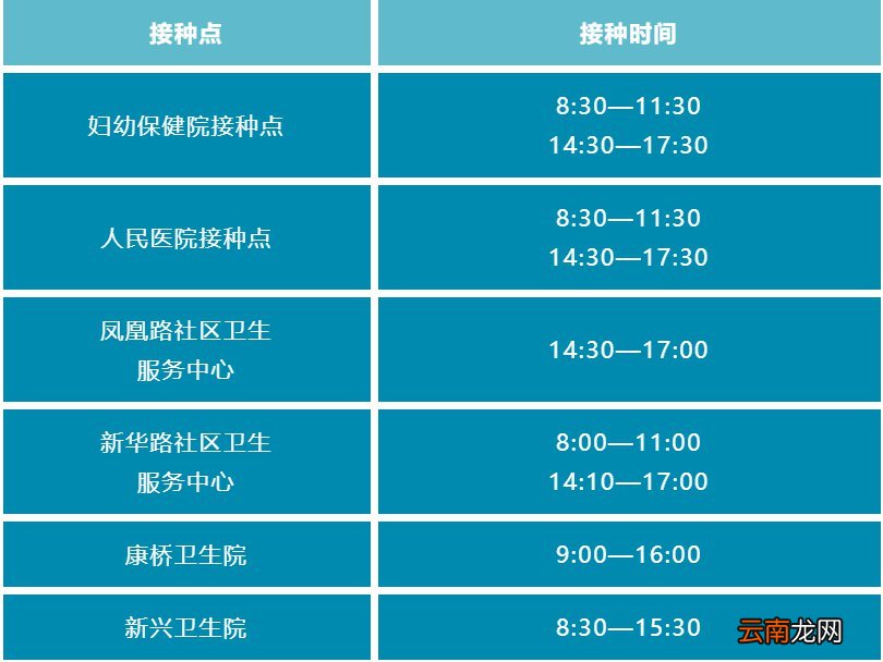 2022西安阎良区2月份新冠疫苗接种地址